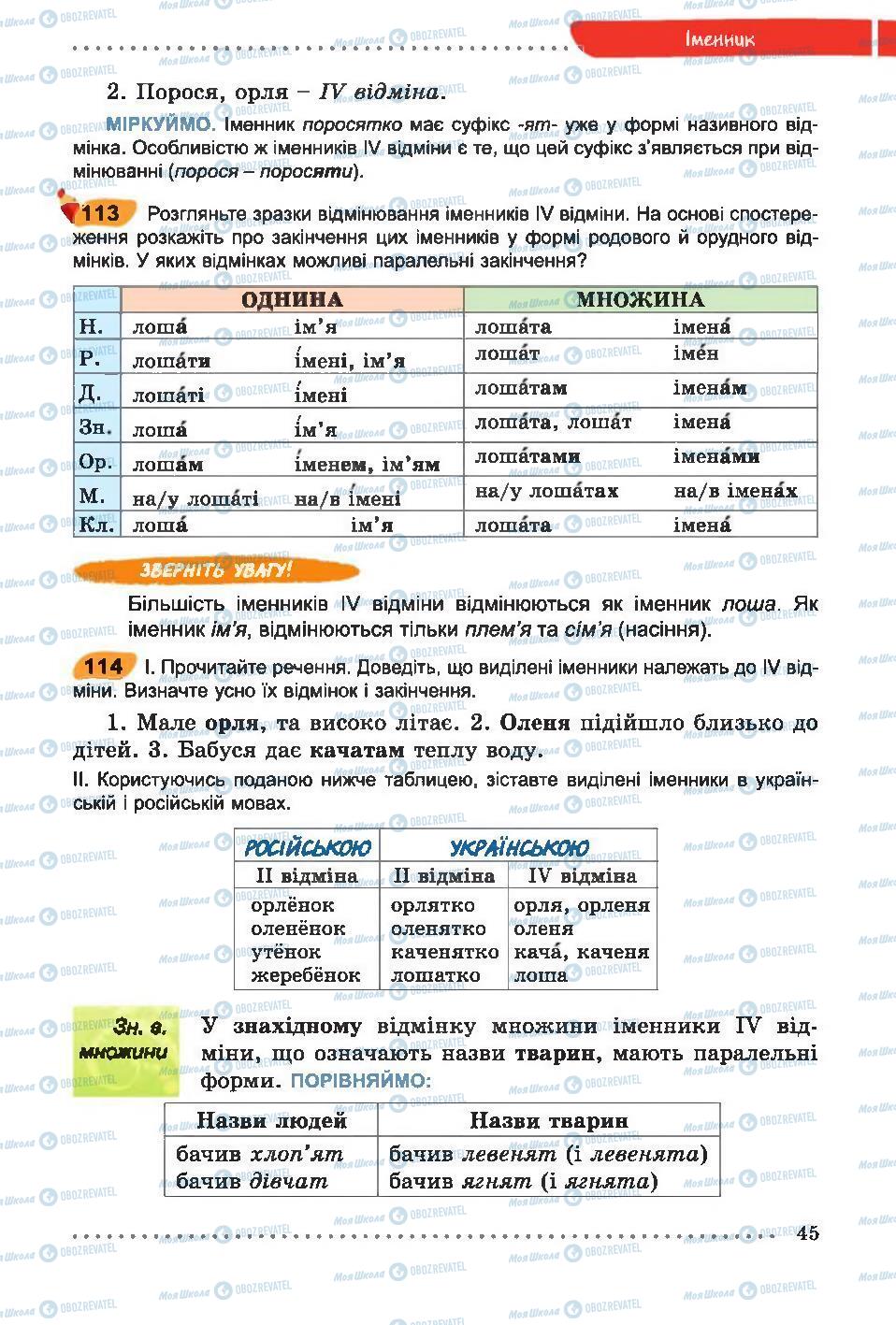Підручники Українська мова 6 клас сторінка  45