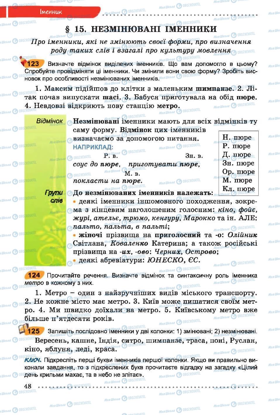 Учебники Укр мова 6 класс страница  48