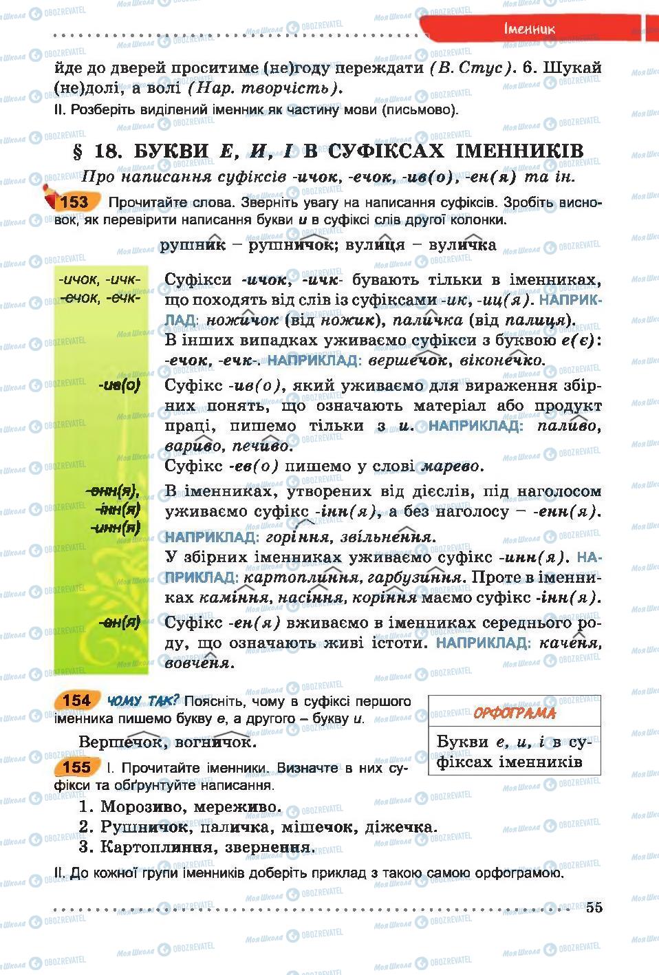 Підручники Українська мова 6 клас сторінка  55