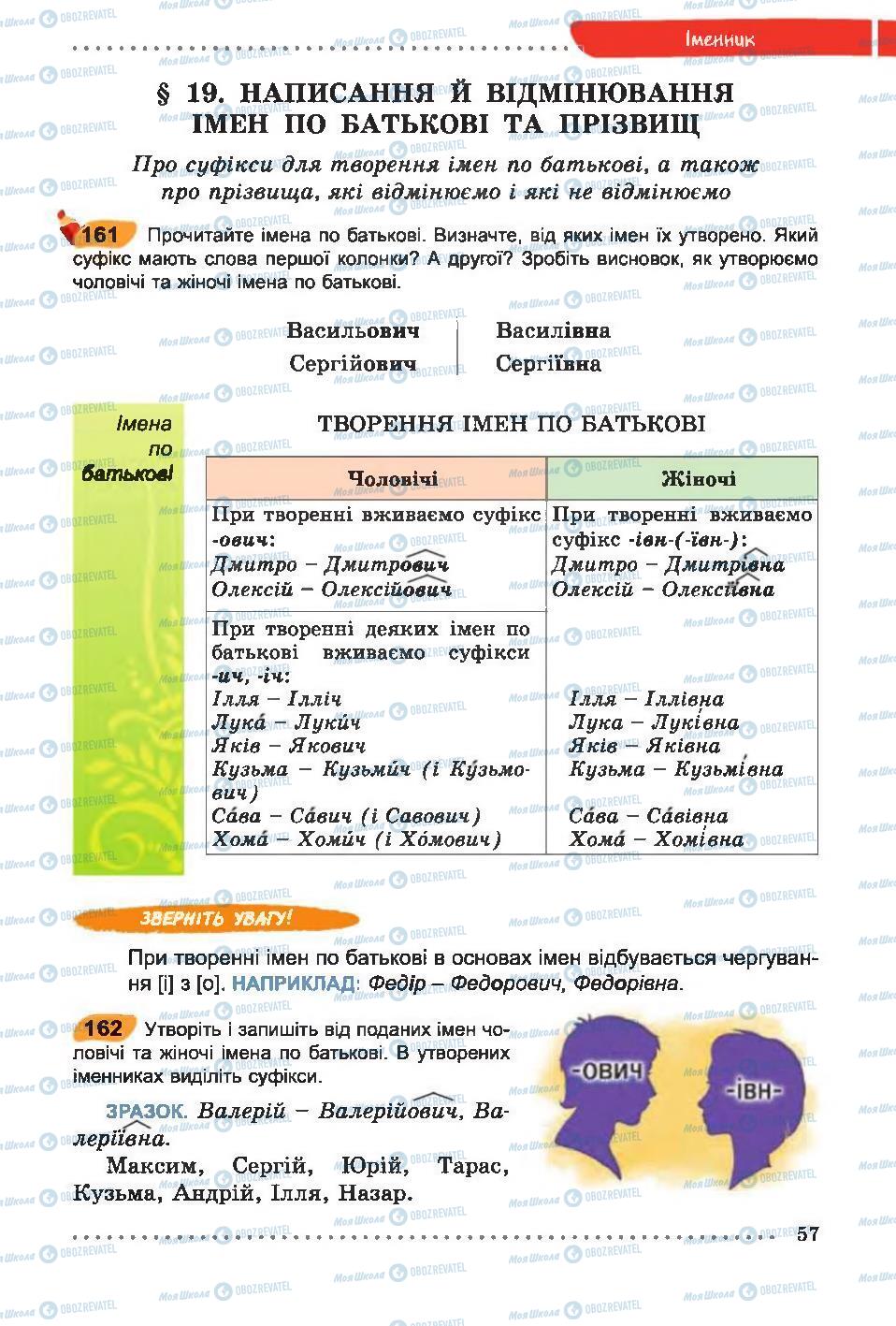 Підручники Українська мова 6 клас сторінка  57