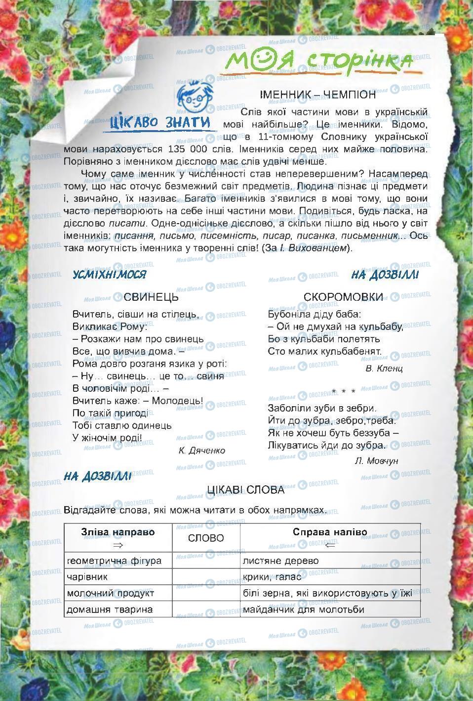 Підручники Українська мова 6 клас сторінка  64