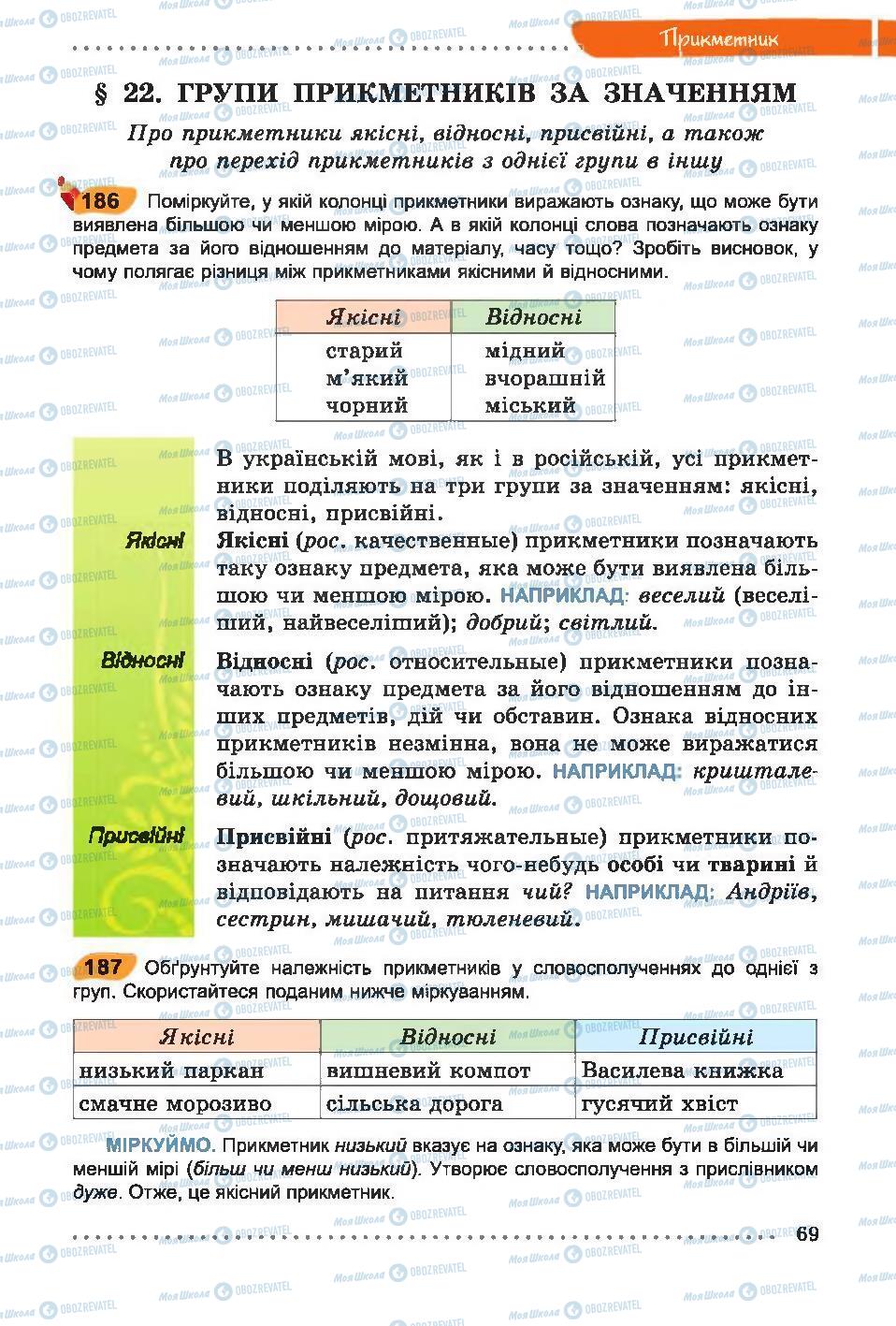 Підручники Українська мова 6 клас сторінка 69