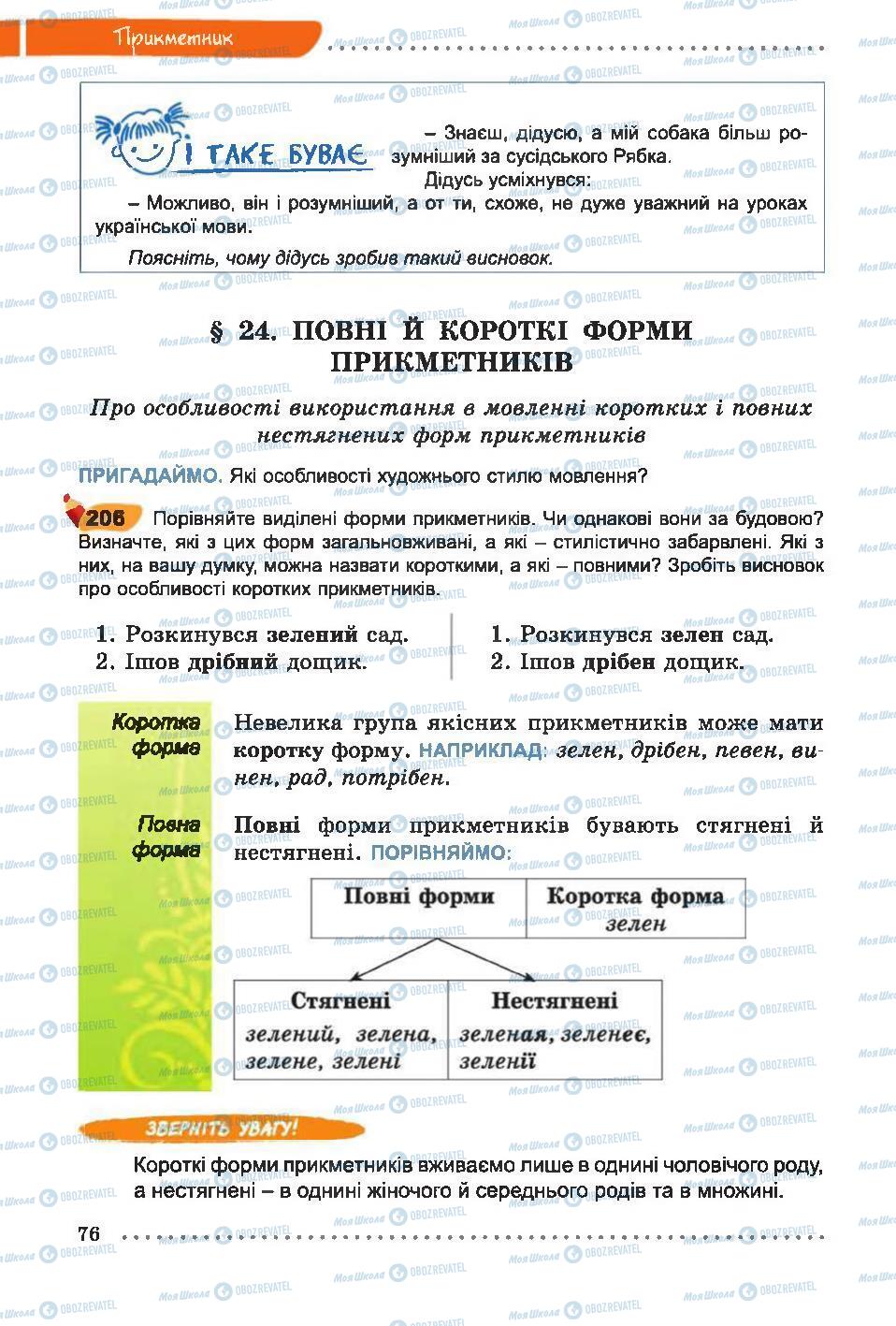 Підручники Українська мова 6 клас сторінка 76