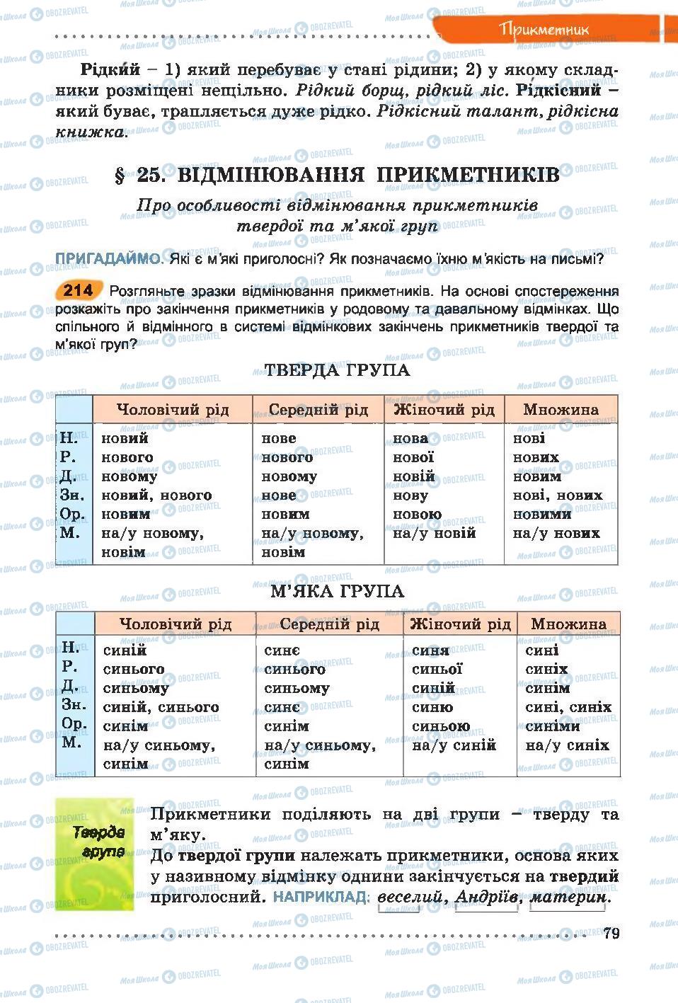 Учебники Укр мова 6 класс страница 79