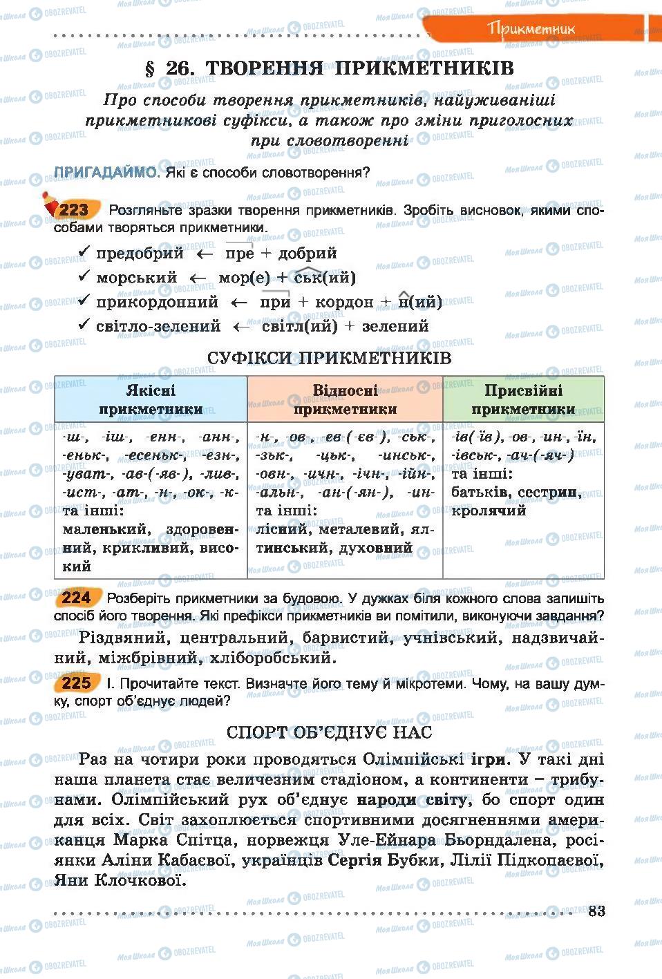 Учебники Укр мова 6 класс страница 83