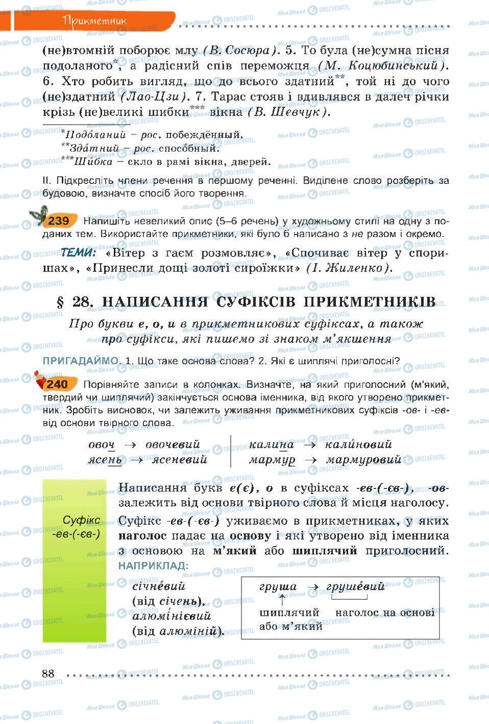 Підручники Українська мова 6 клас сторінка 88