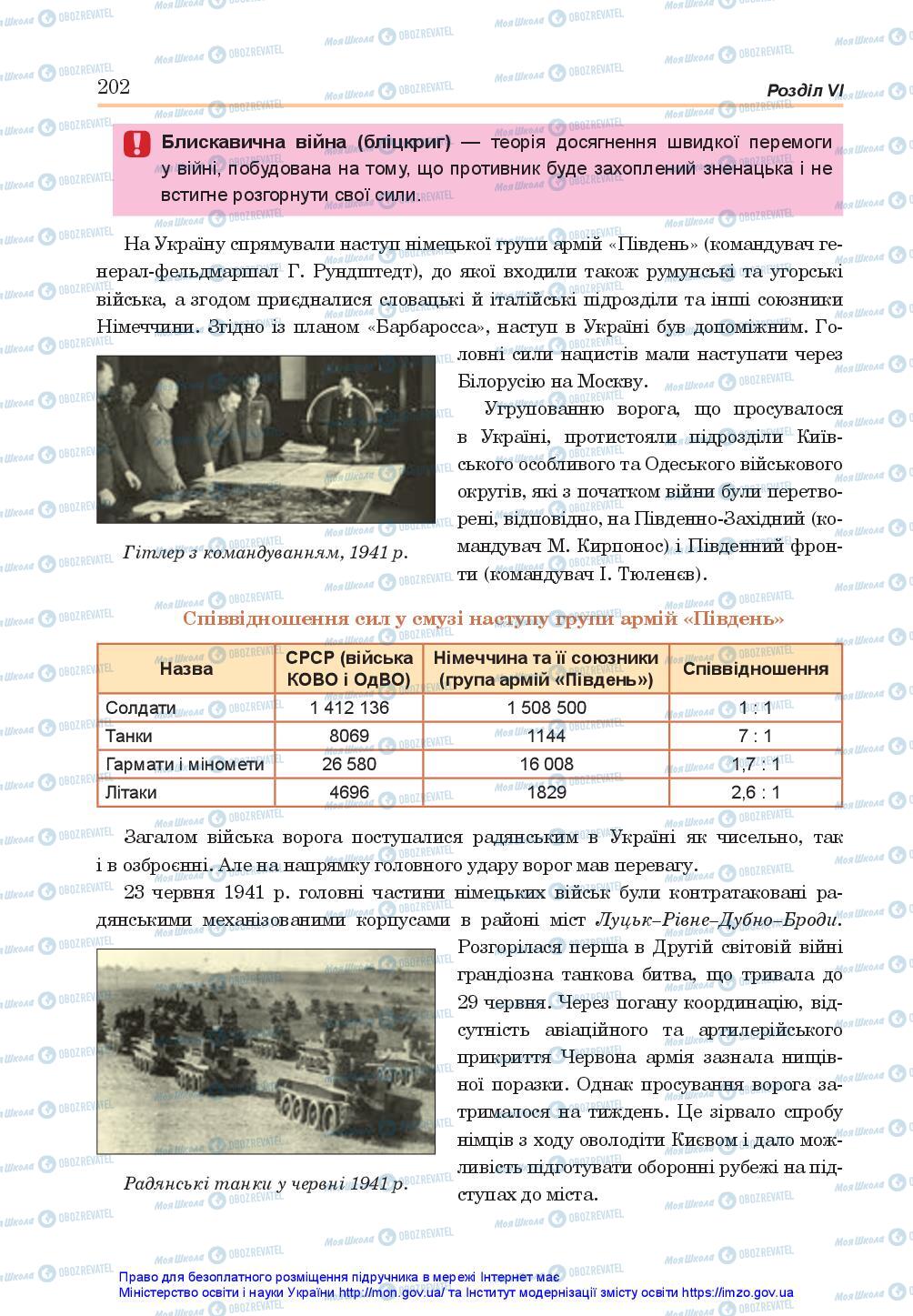 Підручники Історія України 10 клас сторінка 202