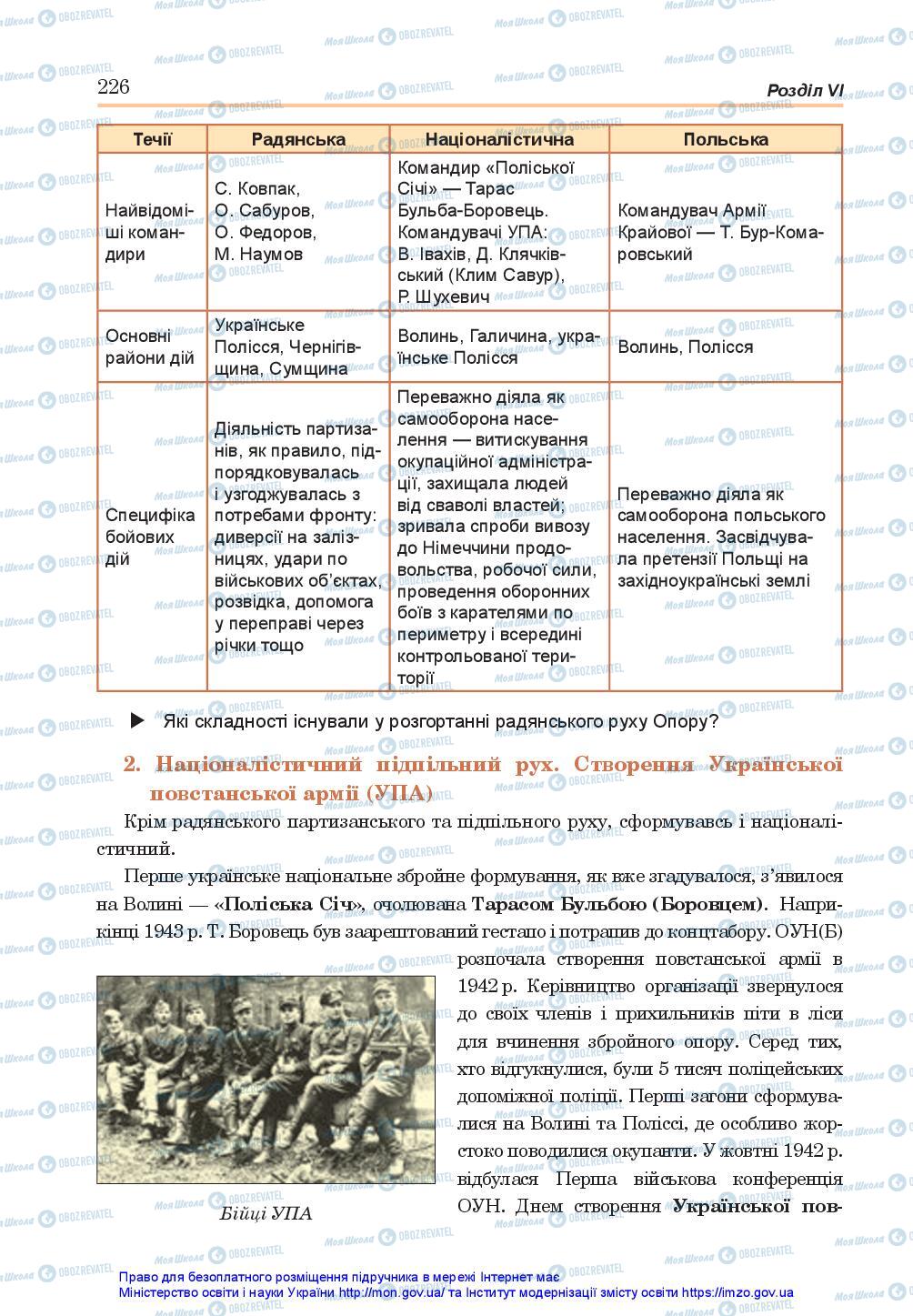 Підручники Історія України 10 клас сторінка 226
