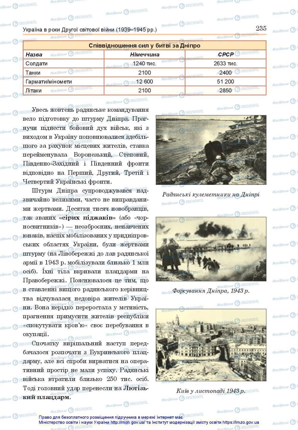 Учебники История Украины 10 класс страница 235