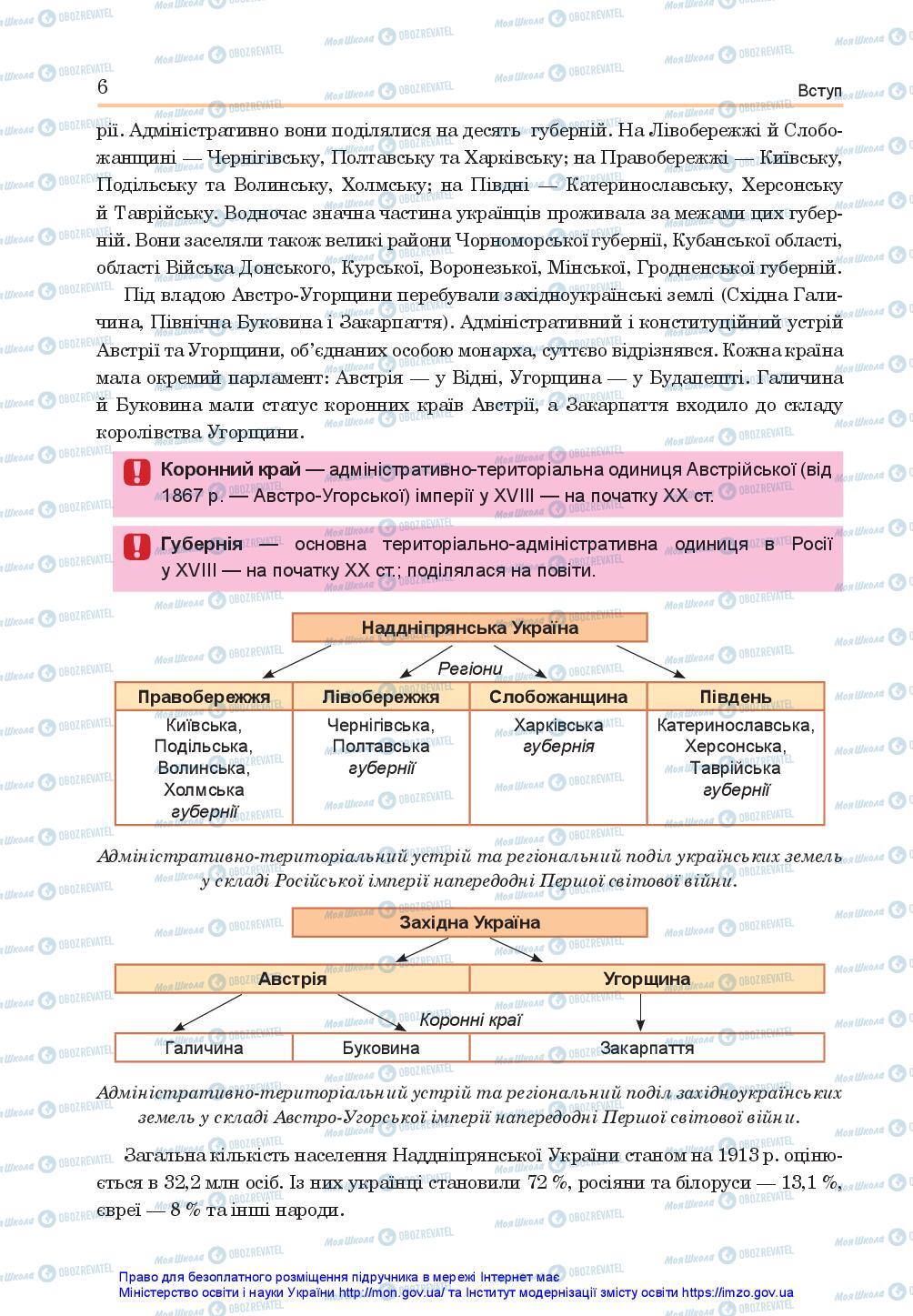 Підручники Історія України 10 клас сторінка 6
