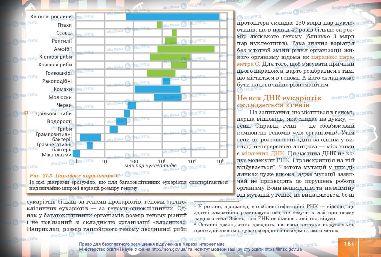 Підручники Біологія 10 клас сторінка 181