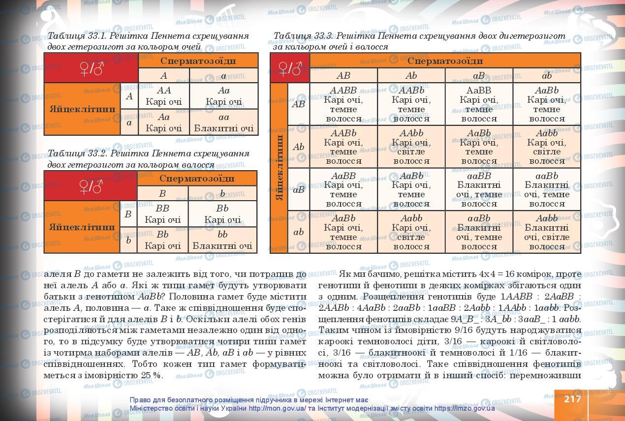 Учебники Биология 10 класс страница 217