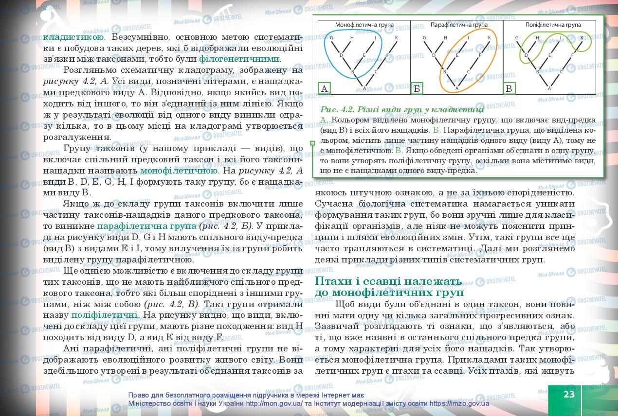 Учебники Биология 10 класс страница 23