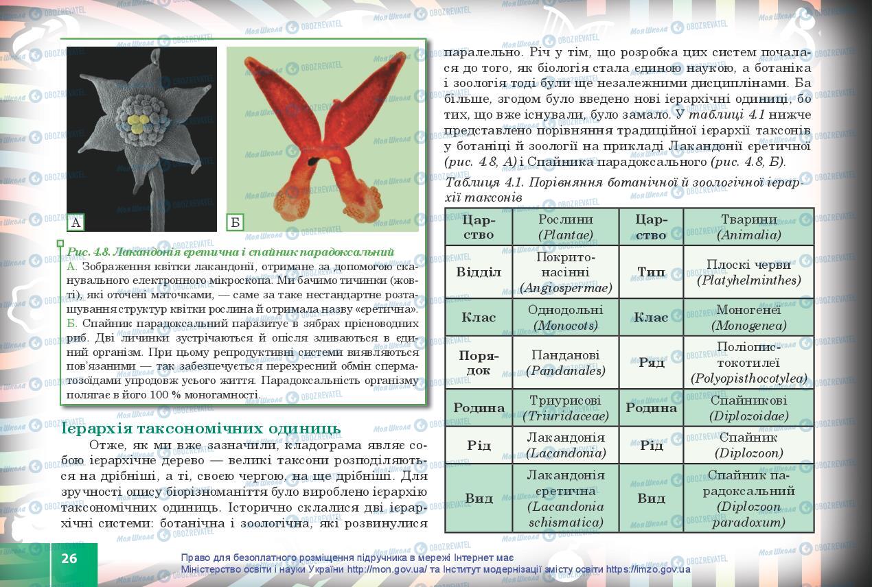 Підручники Біологія 10 клас сторінка 26