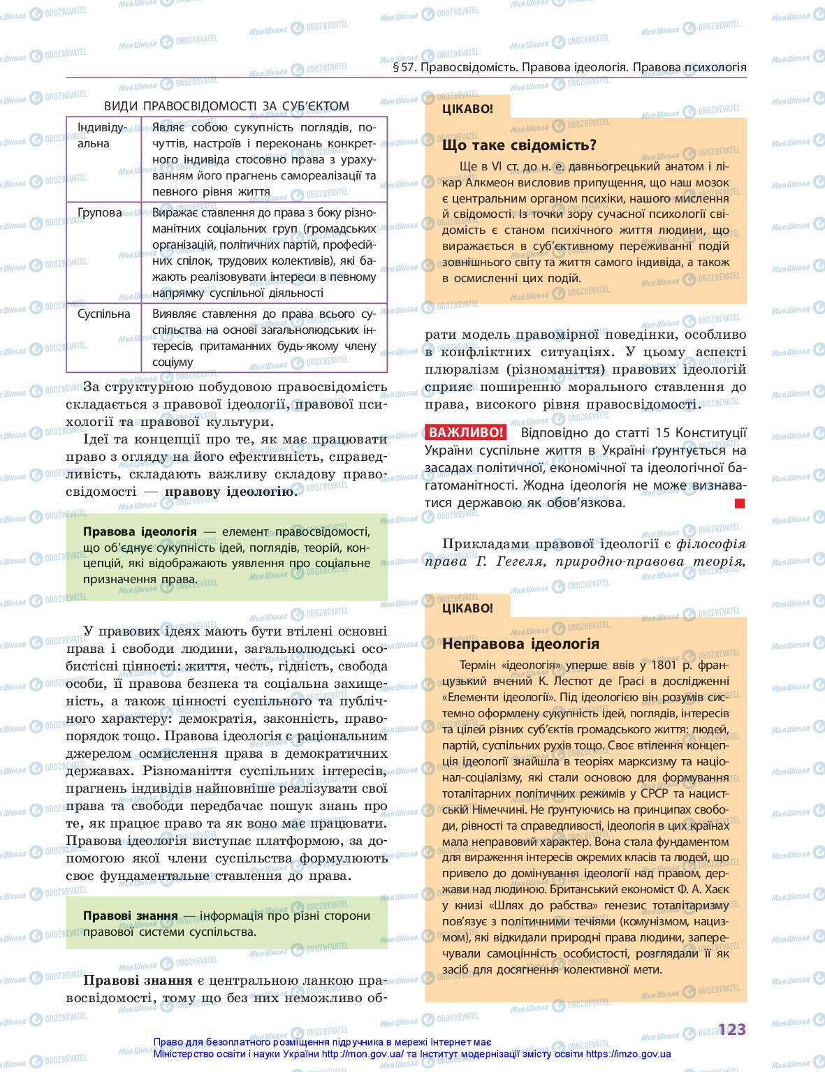 Підручники Правознавство 10 клас сторінка 123