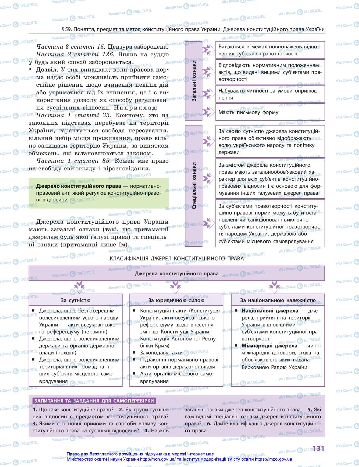 Підручники Правознавство 10 клас сторінка 131