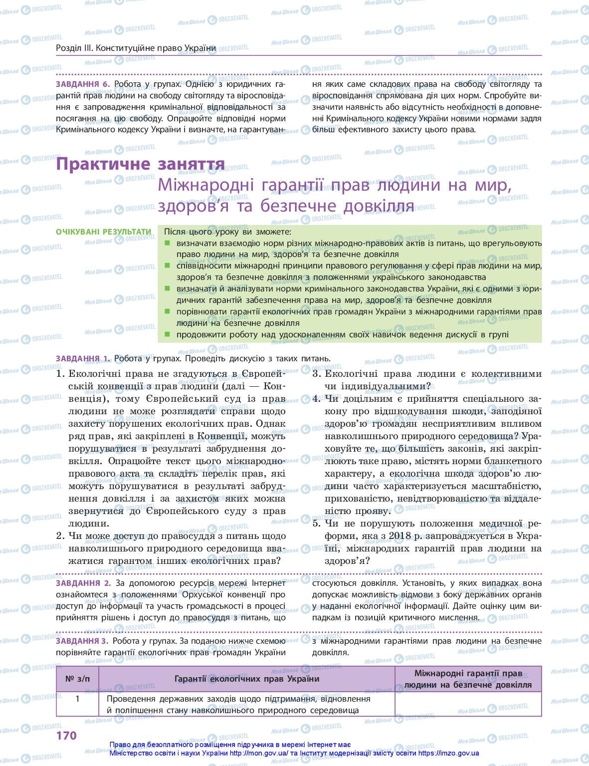 Підручники Правознавство 10 клас сторінка 170