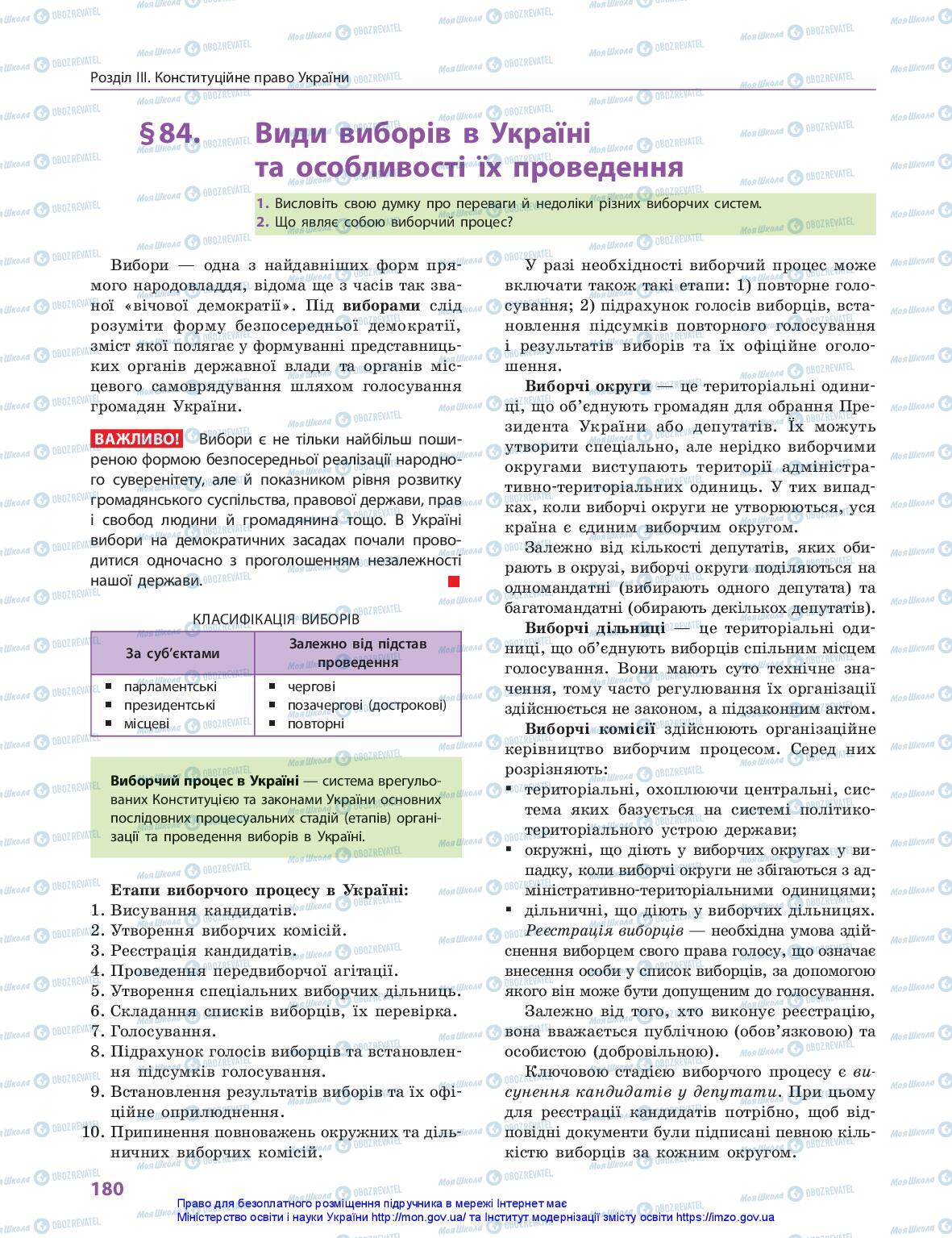 Учебники Правоведение 10 класс страница 180
