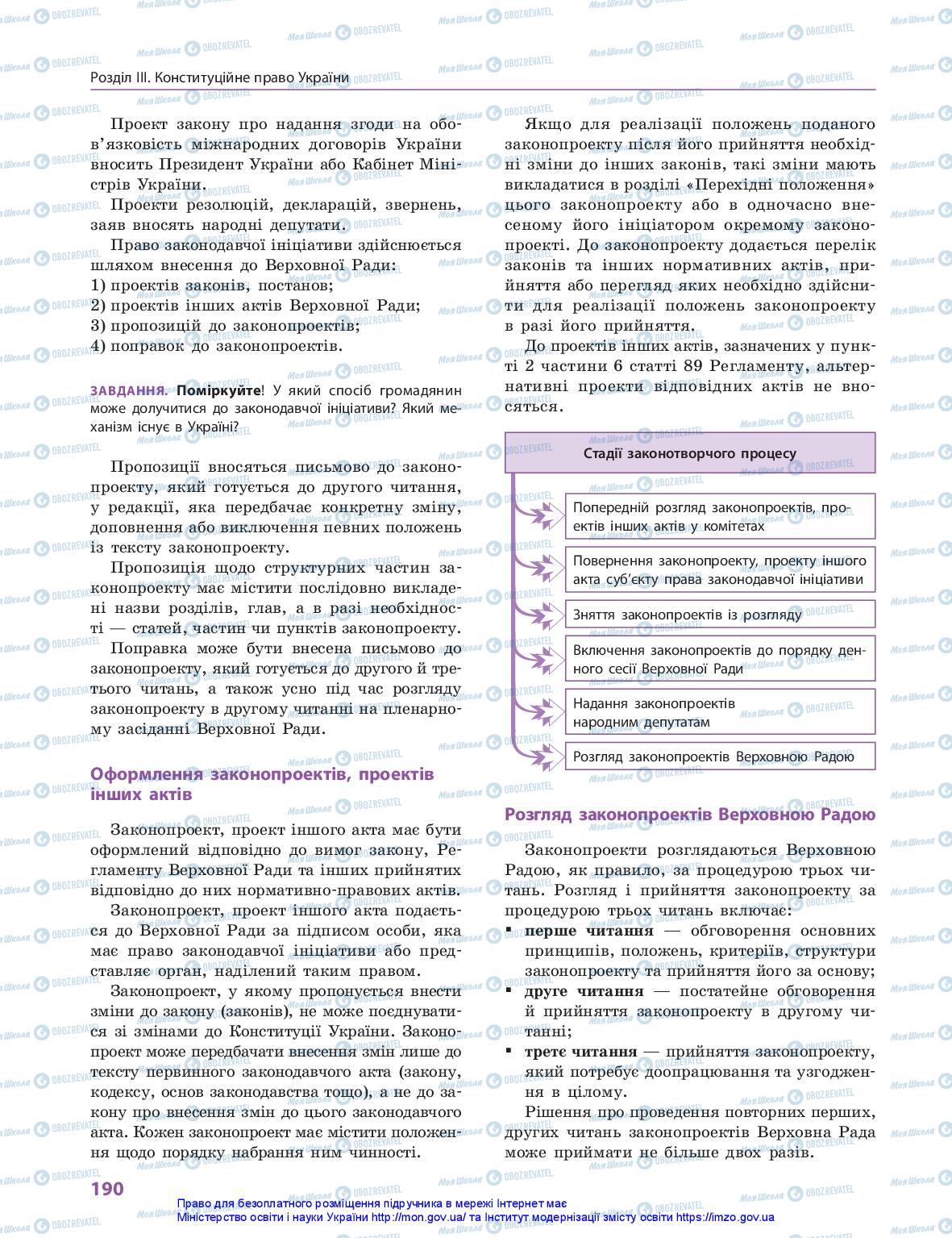 Підручники Правознавство 10 клас сторінка 190