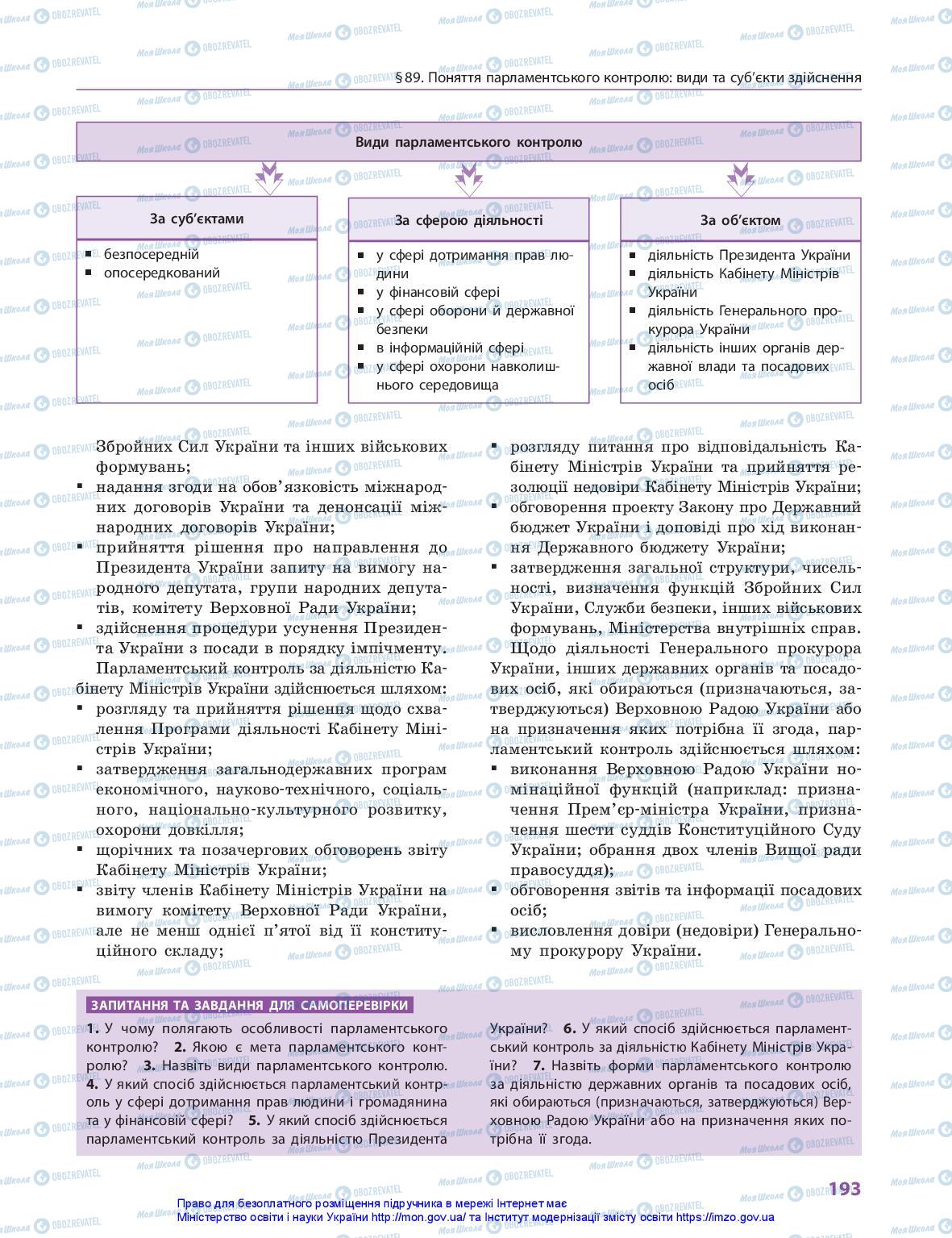 Учебники Правоведение 10 класс страница 193