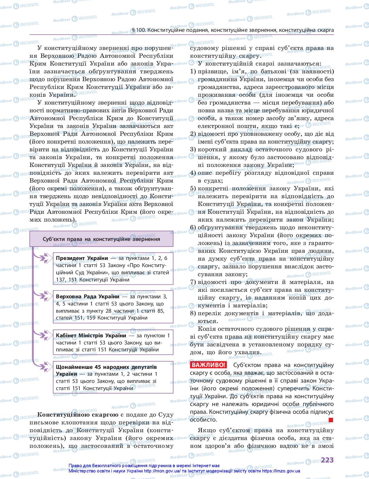 Підручники Правознавство 10 клас сторінка 223