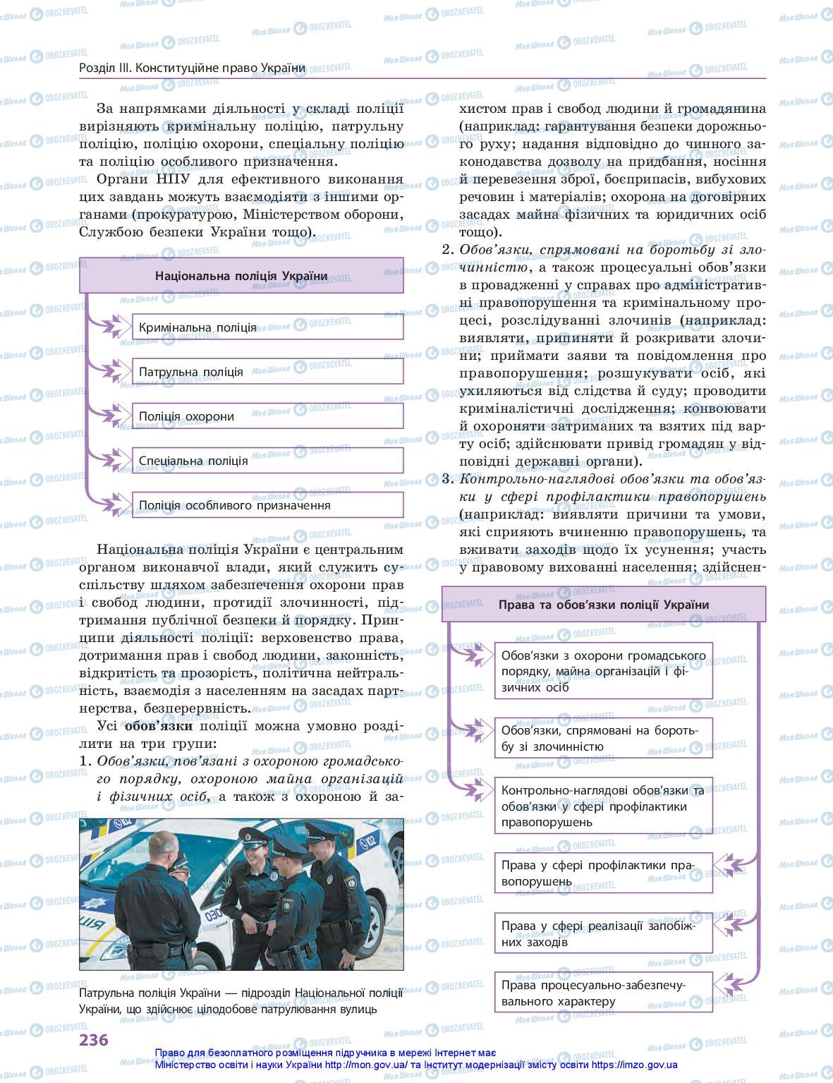 Підручники Правознавство 10 клас сторінка 236