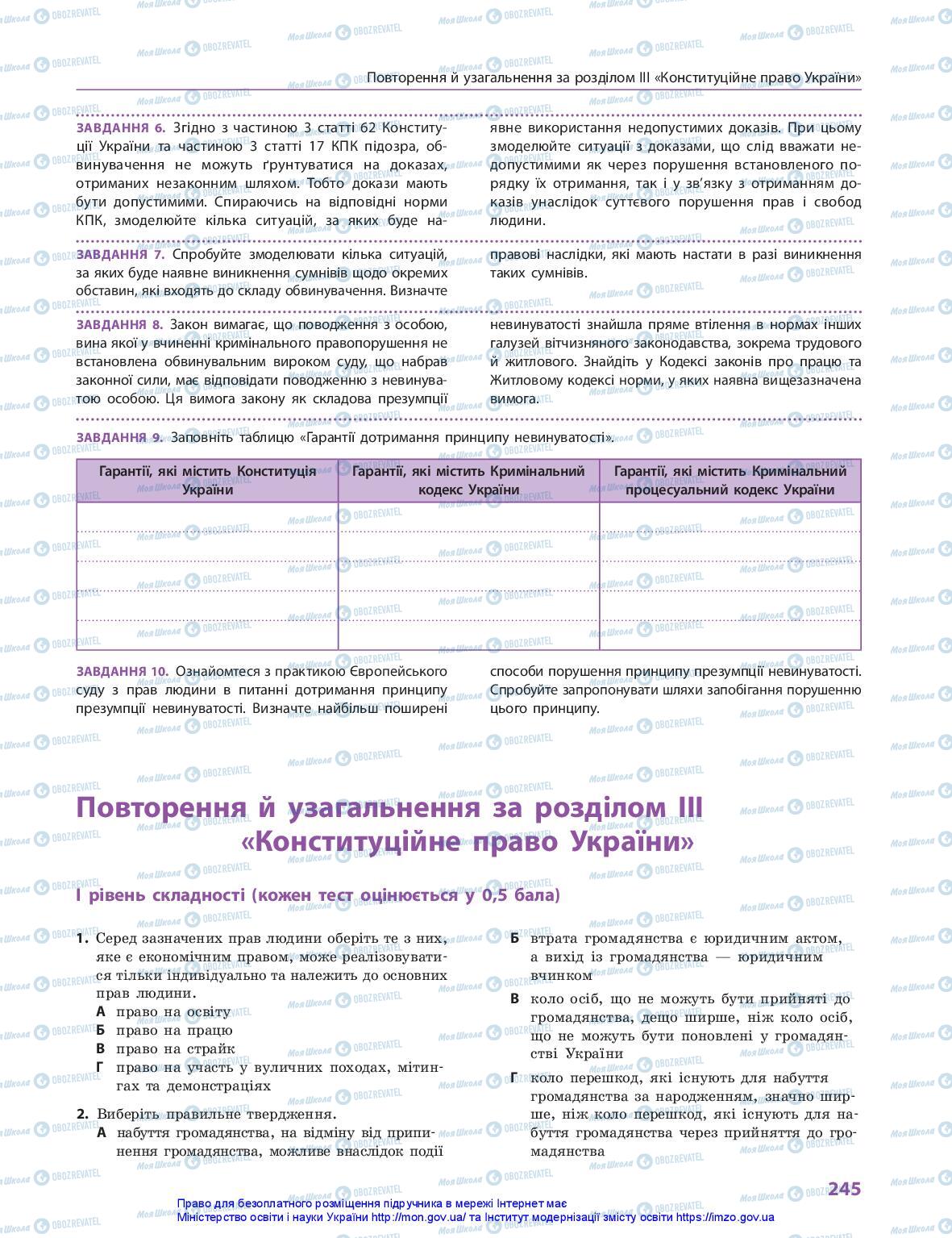 Учебники Правоведение 10 класс страница 245