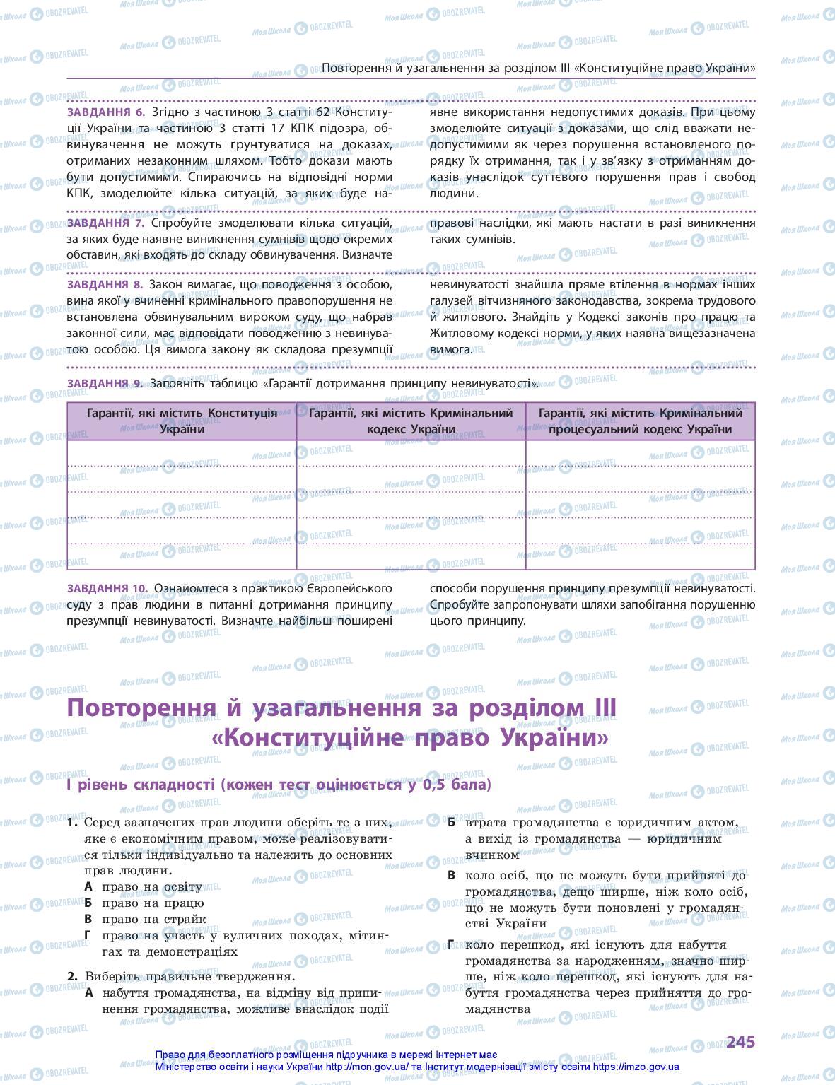 Учебники Правоведение 10 класс страница 245