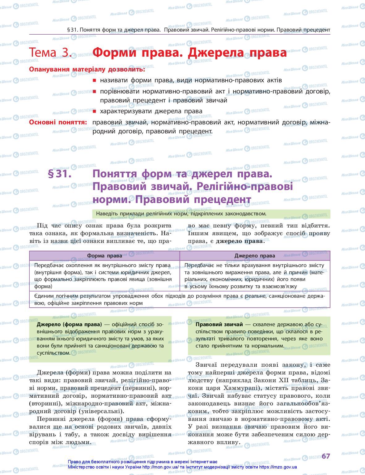 Підручники Правознавство 10 клас сторінка 67