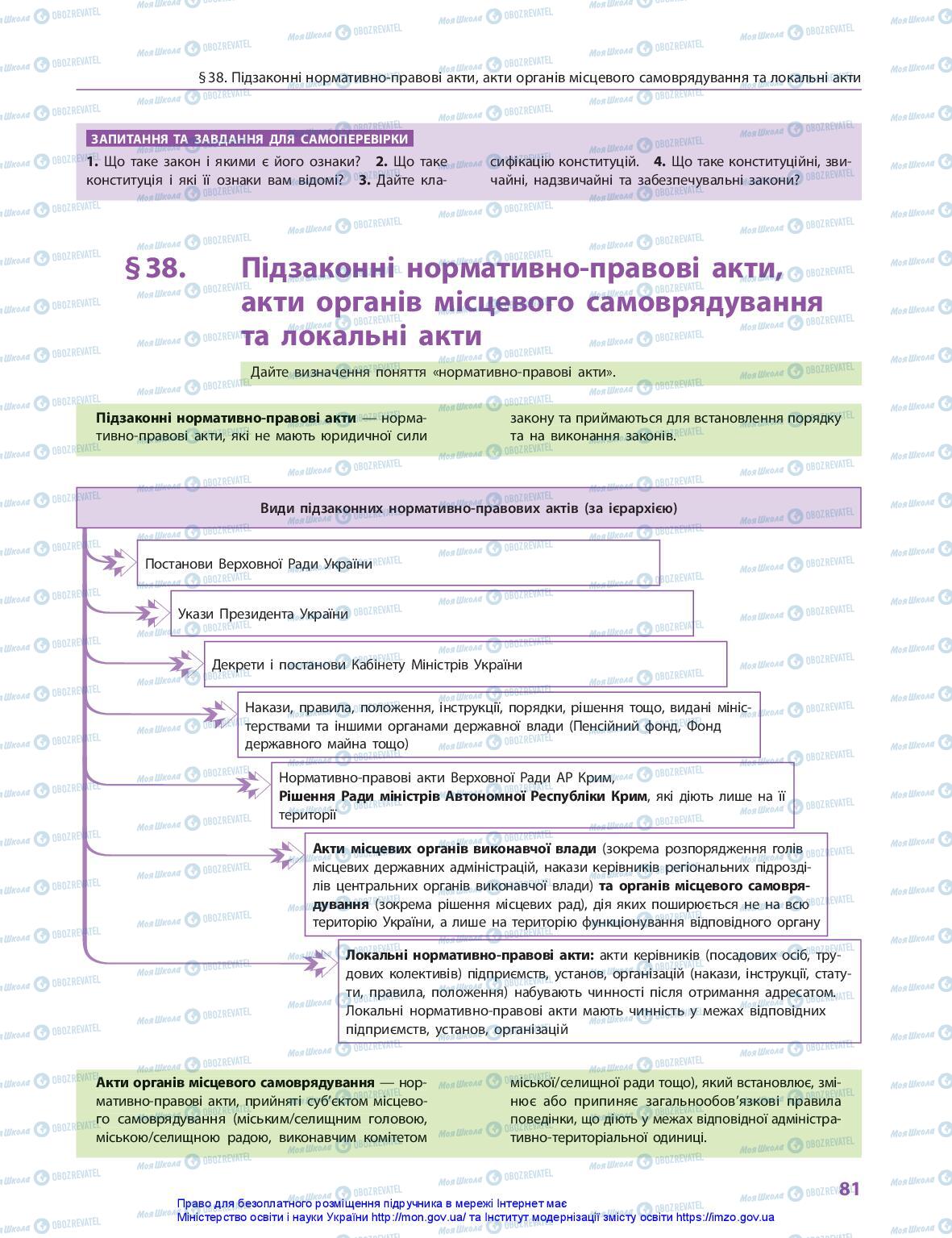 Підручники Правознавство 10 клас сторінка 81