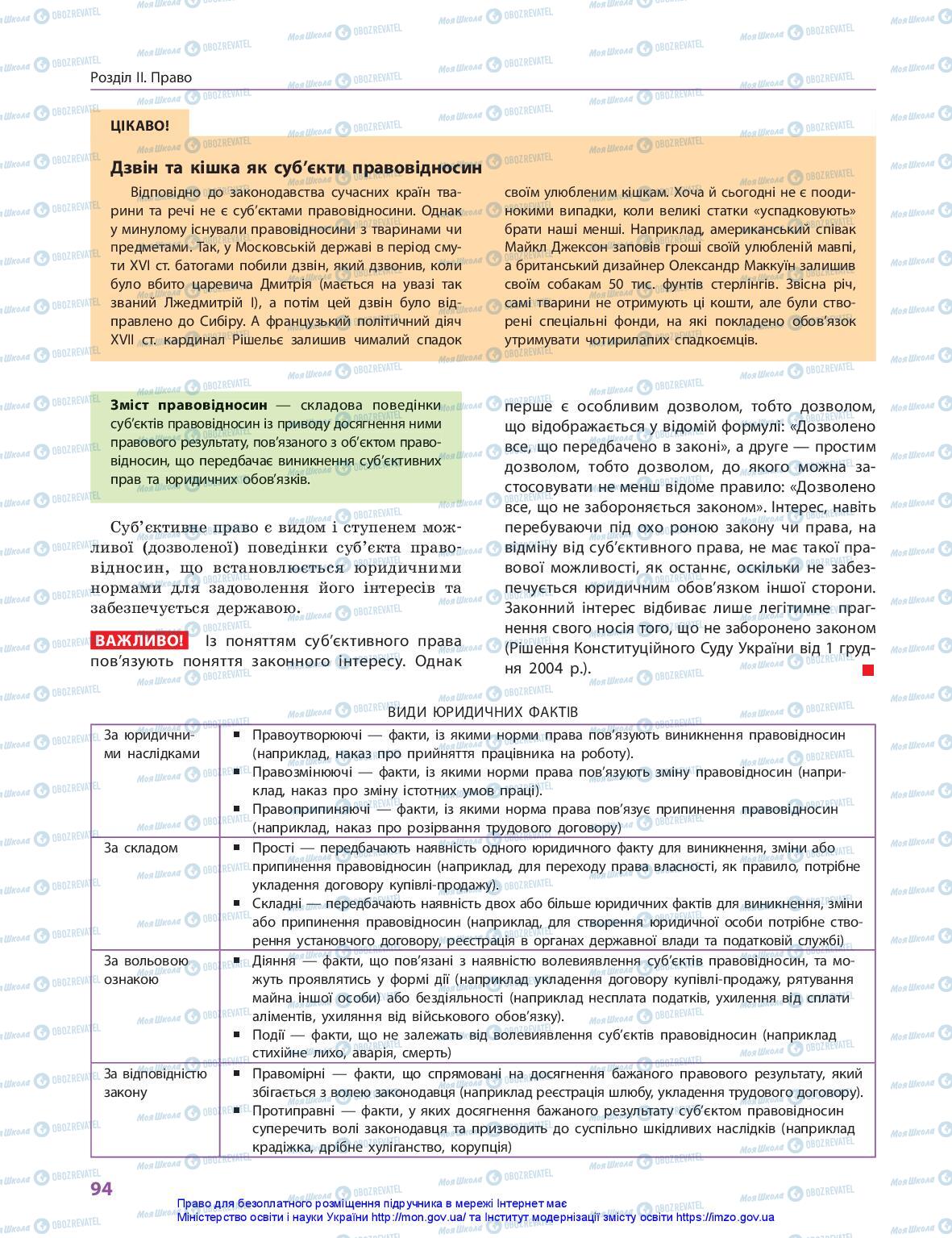 Підручники Правознавство 10 клас сторінка 94