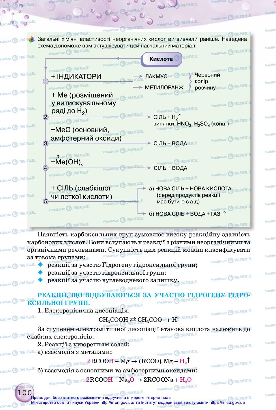 Учебники Химия 10 класс страница 100