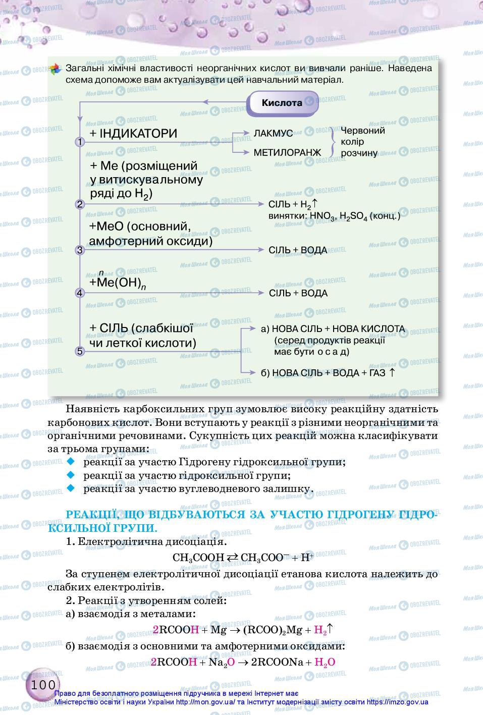 Підручники Хімія 10 клас сторінка 100