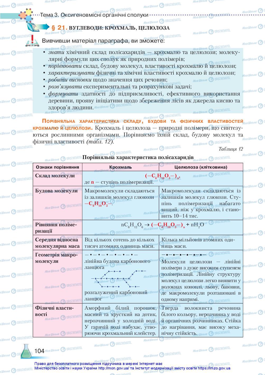 Підручники Хімія 10 клас сторінка 104