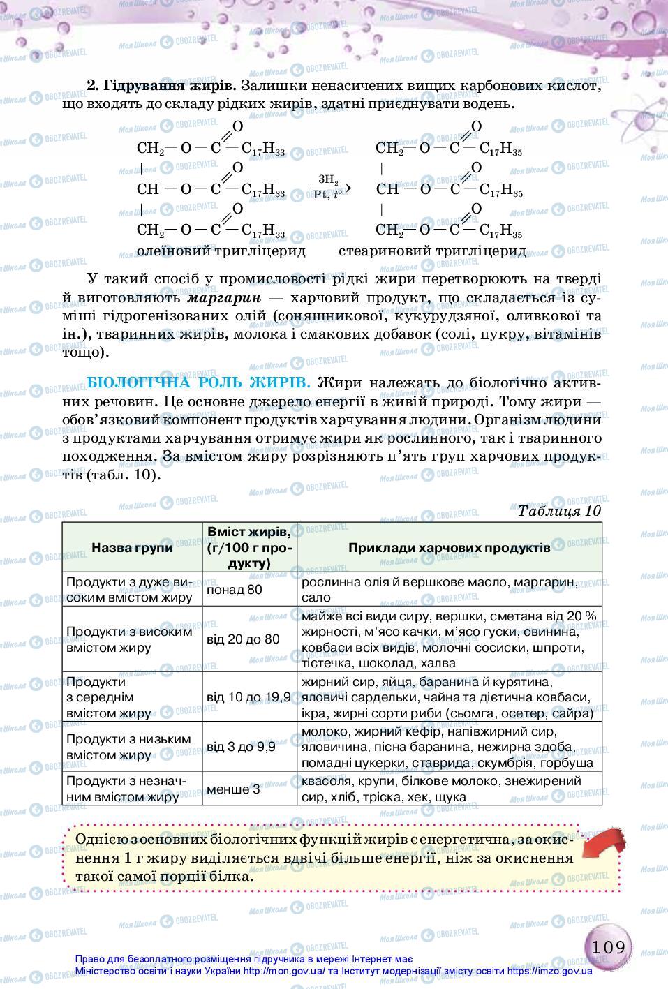 Учебники Химия 10 класс страница 109