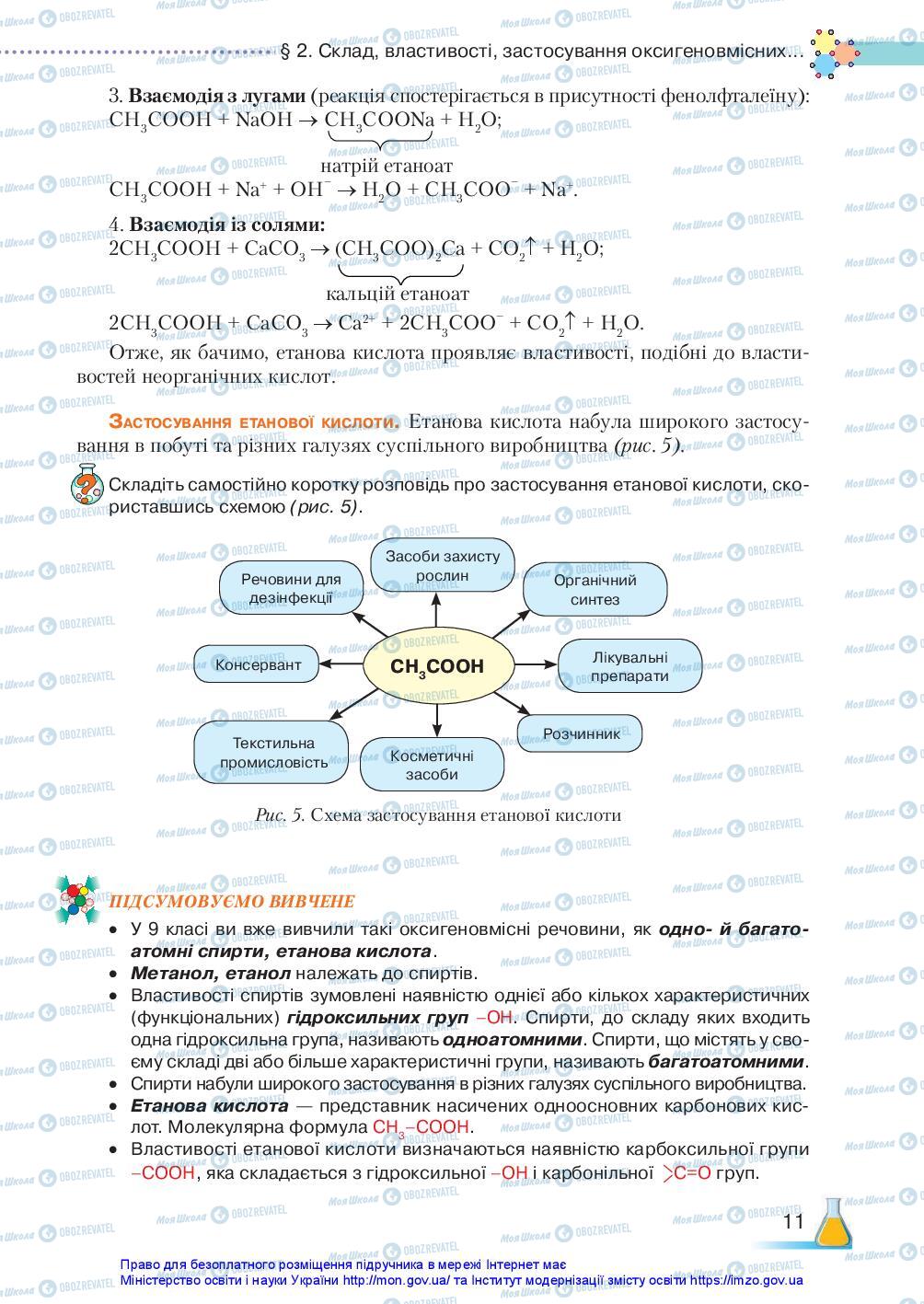 Підручники Хімія 10 клас сторінка 11