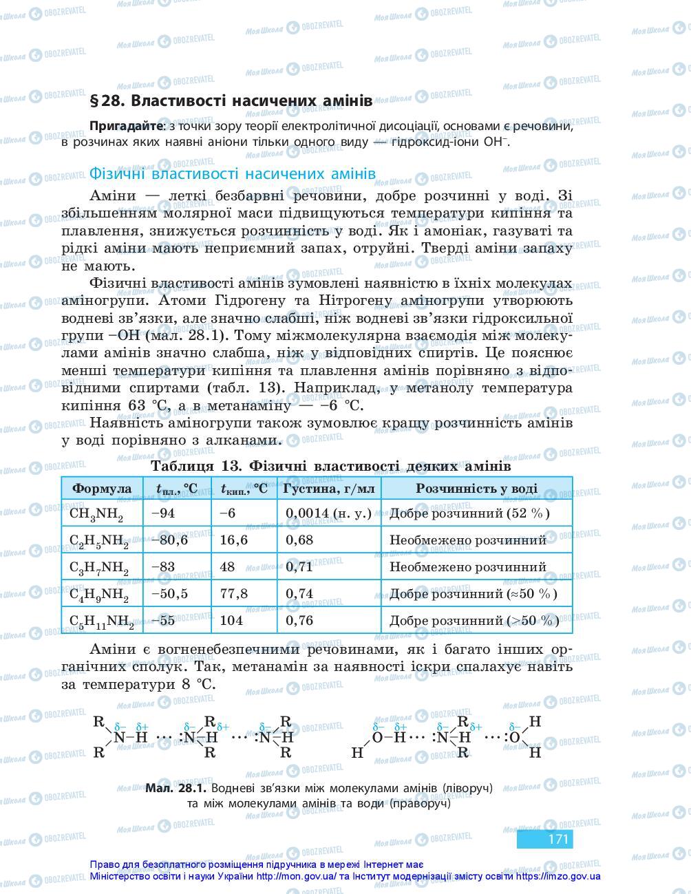 Підручники Хімія 10 клас сторінка 171