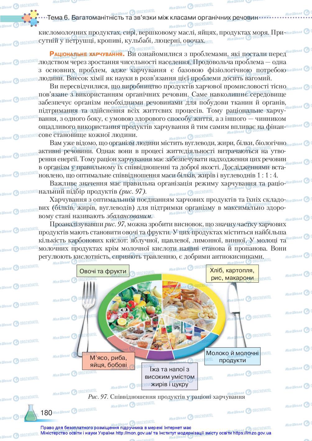 Підручники Хімія 10 клас сторінка 180