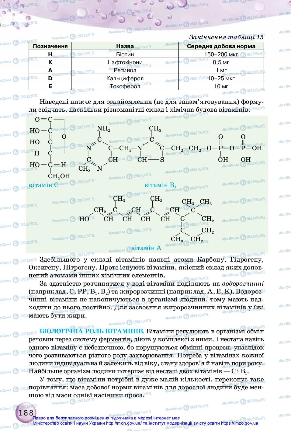 Підручники Хімія 10 клас сторінка 188