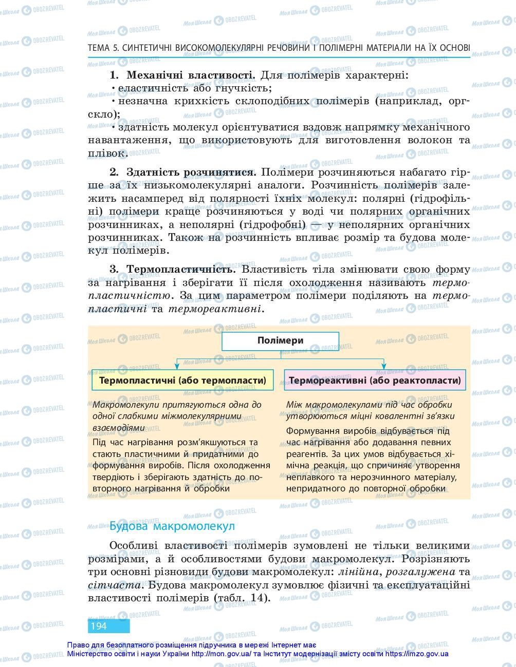 Учебники Химия 10 класс страница 194