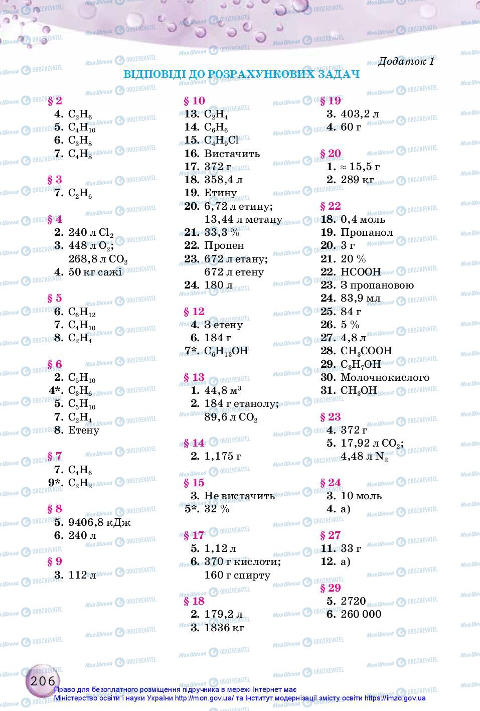 Учебники Химия 10 класс страница 206