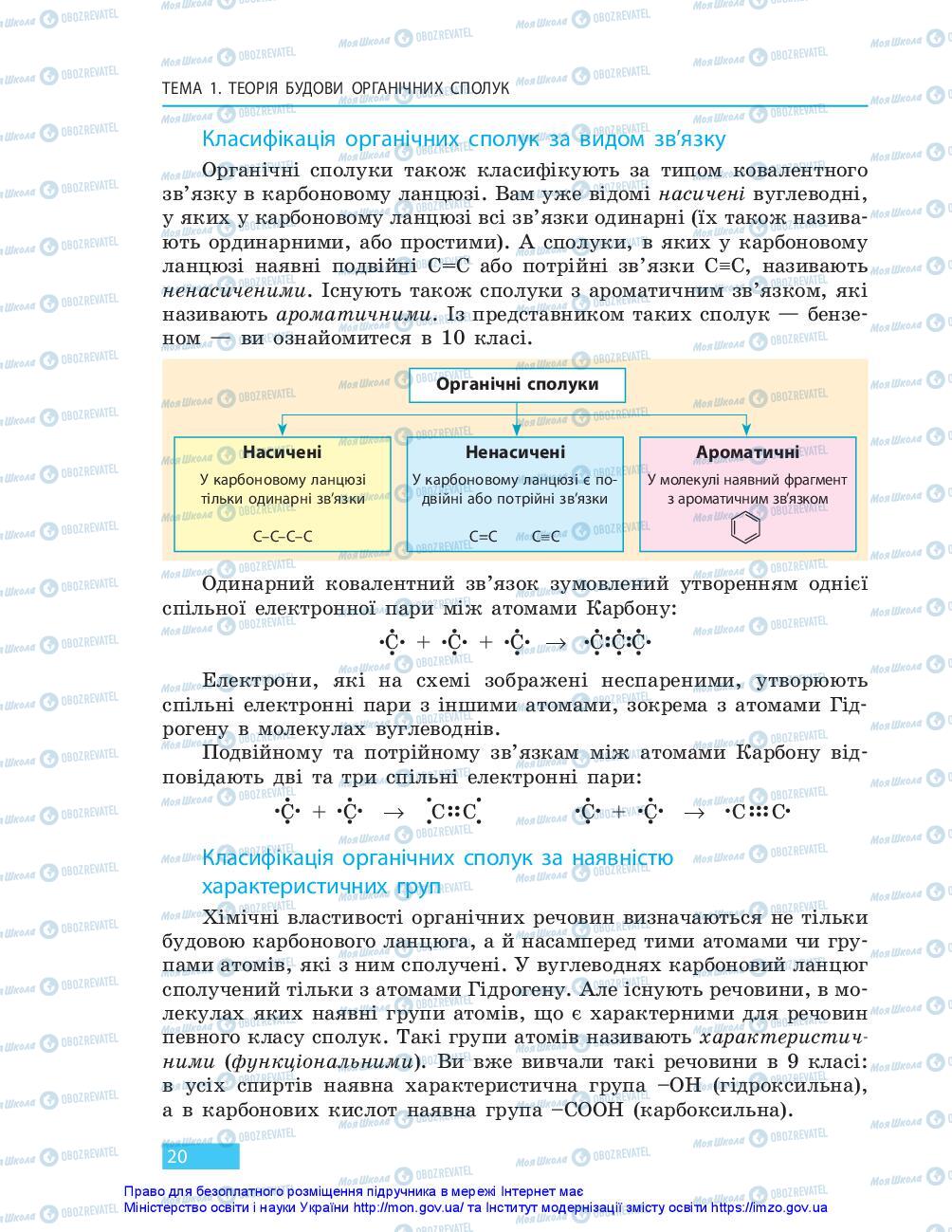 Підручники Хімія 10 клас сторінка 20