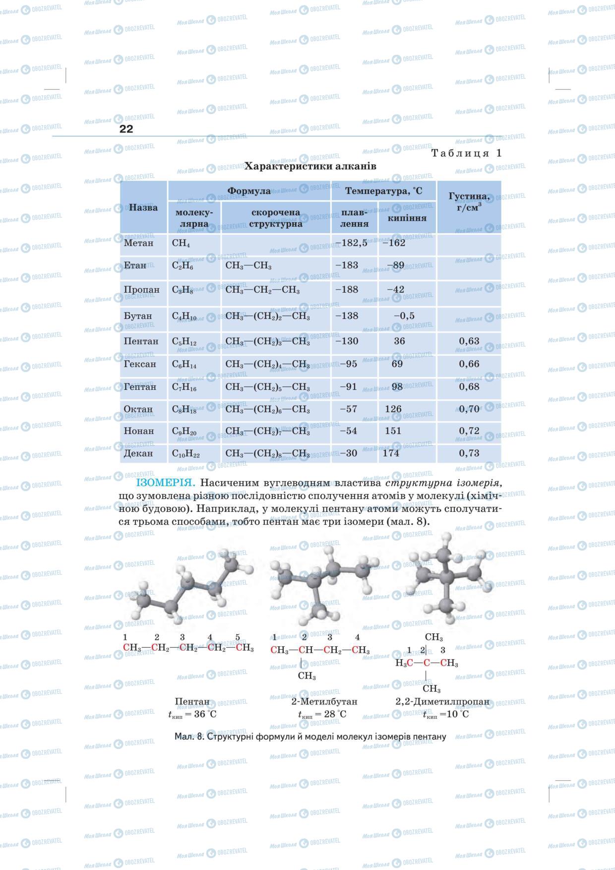 Підручники Хімія 10 клас сторінка 22