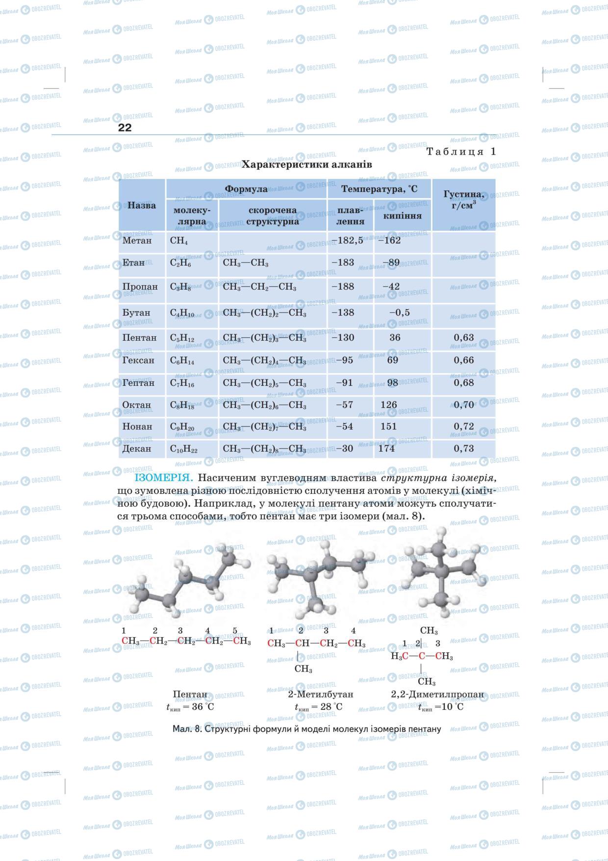 Учебники Химия 10 класс страница 22