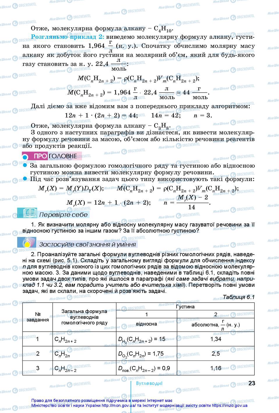 Підручники Хімія 10 клас сторінка 23
