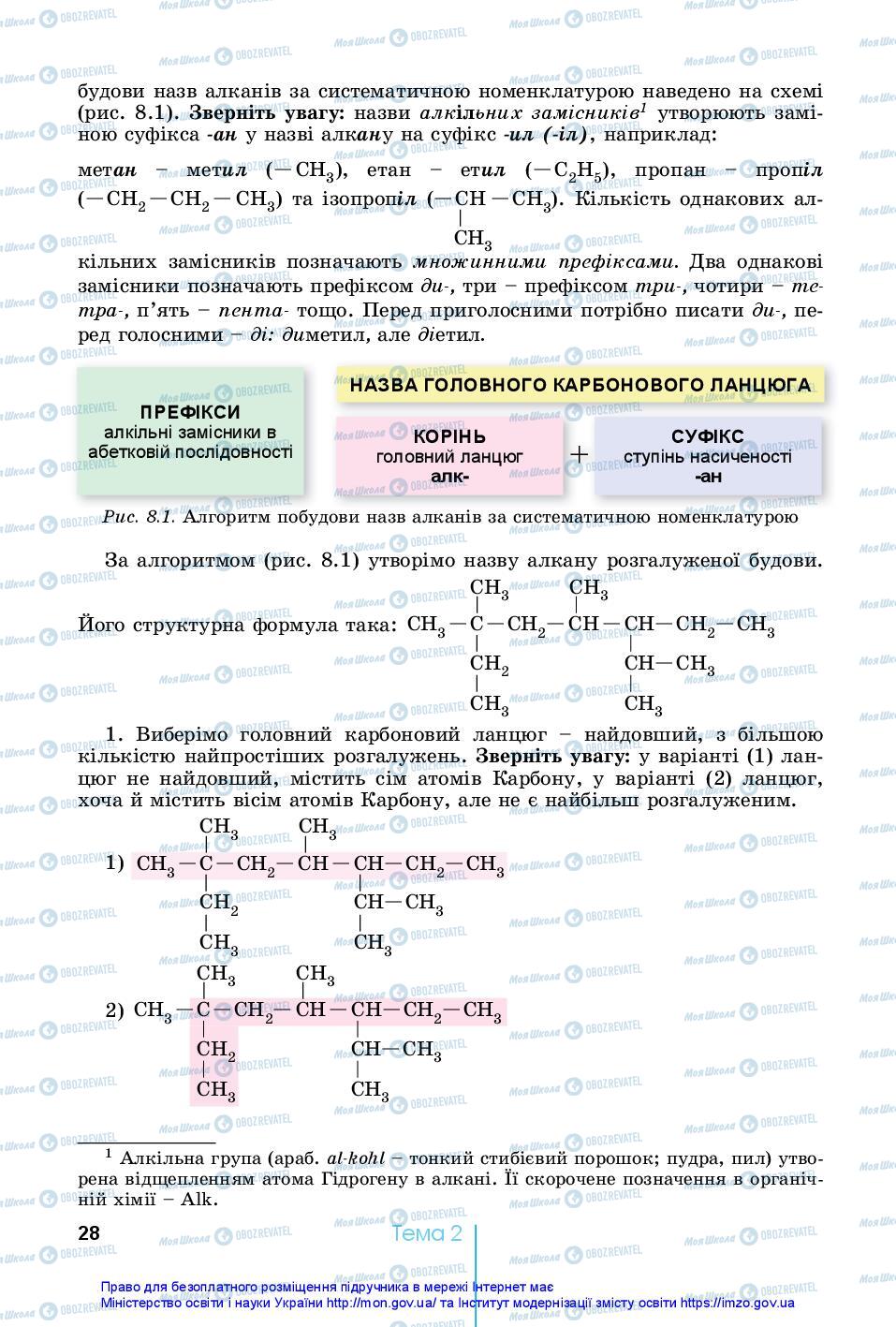 Підручники Хімія 10 клас сторінка 28