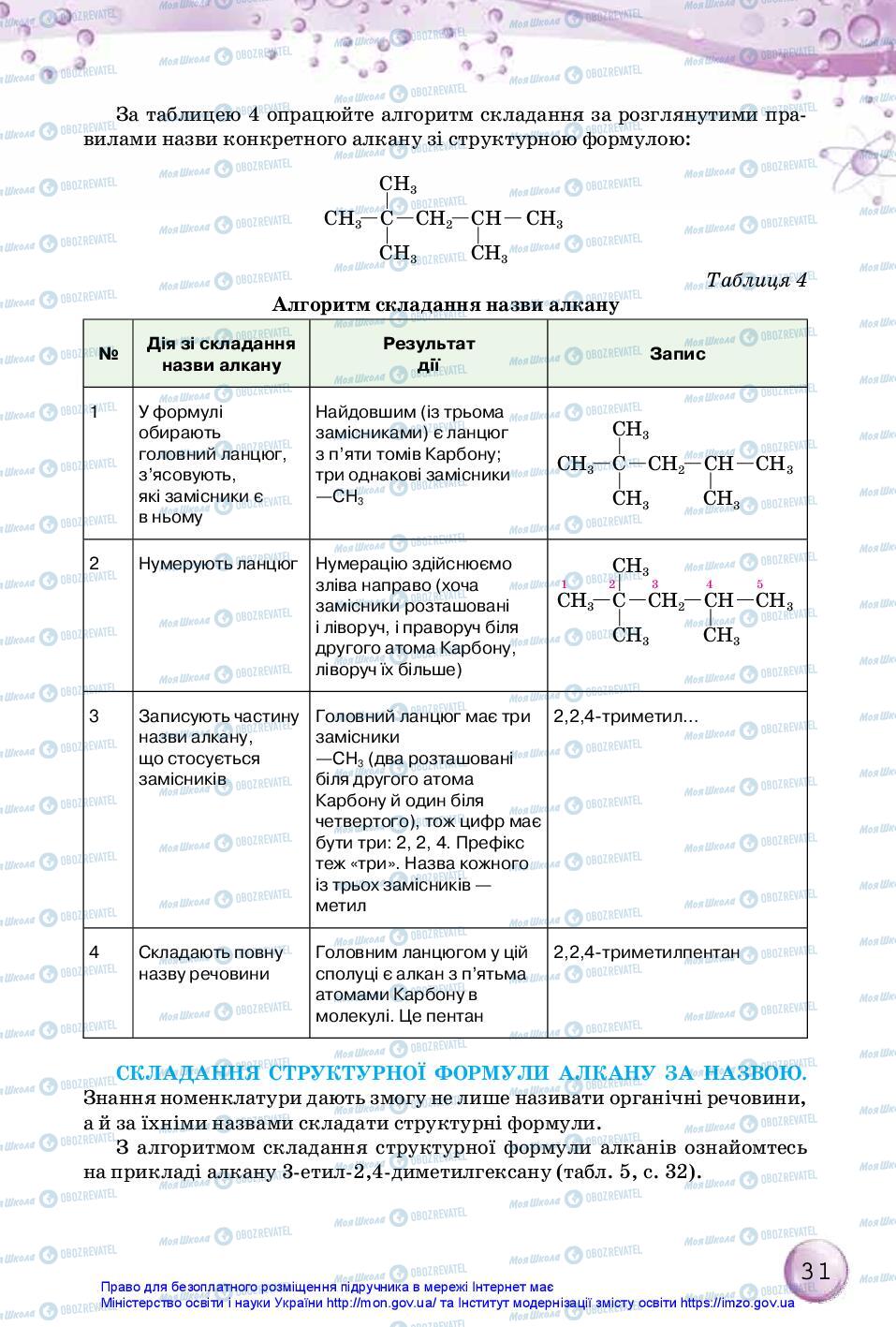 Підручники Хімія 10 клас сторінка 31