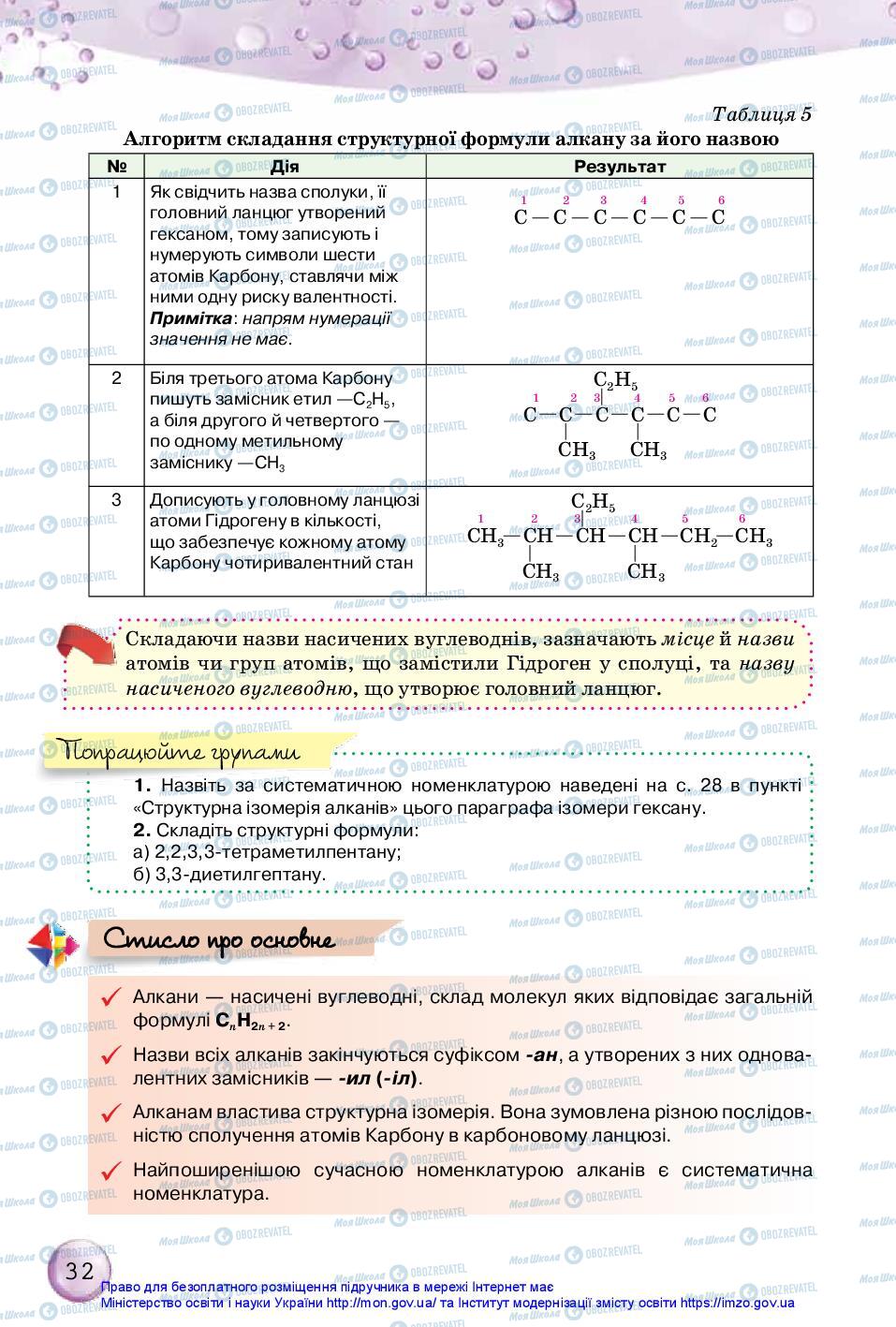 Підручники Хімія 10 клас сторінка 32