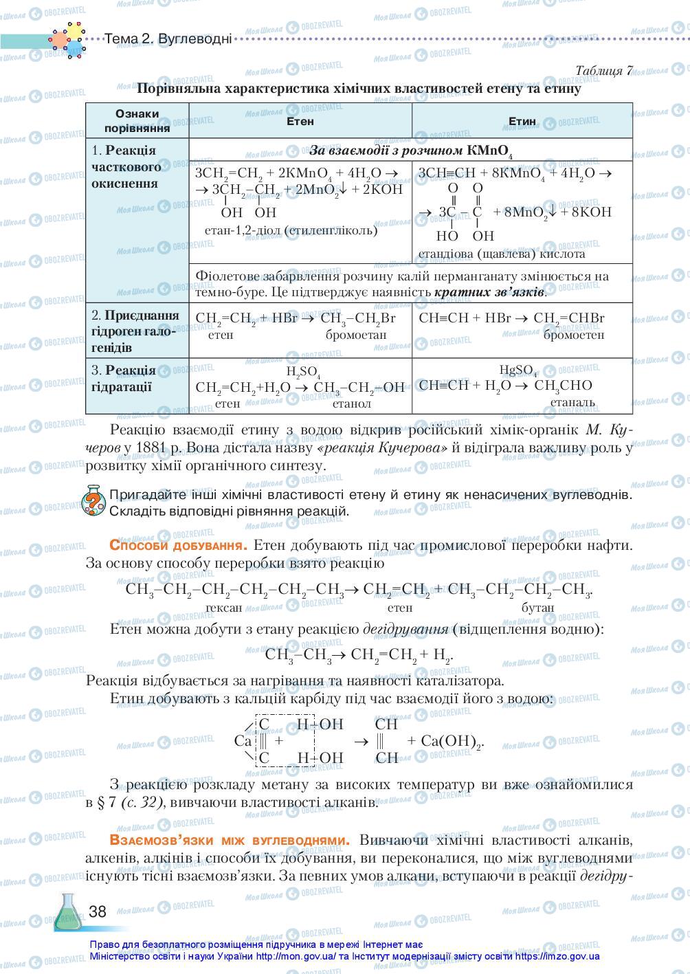 Підручники Хімія 10 клас сторінка 38