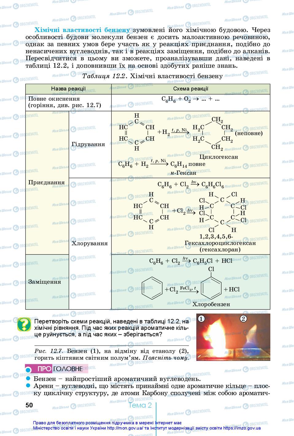 Підручники Хімія 10 клас сторінка 50